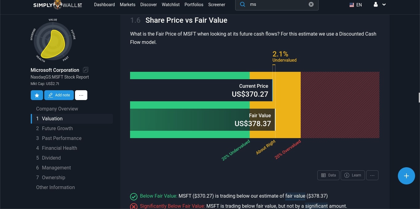 Is Simply Wall St Reliable? (Simply Wall St Vs Morningstar Vs Stock Rover)